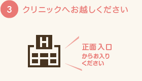 3:クリニックへお越しください